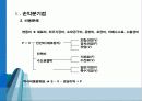 기업의 제무/회계 2회 강의 요약 14페이지