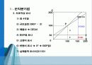 기업의 제무/회계 2회 강의 요약 15페이지