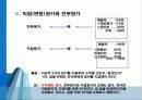 기업의 제무/회계 2회 강의 요약 16페이지