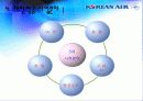 대한항공 (KOREAN AIR) 6페이지