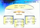 대한항공 (KOREAN AIR) 11페이지