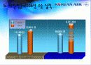 대한항공 (KOREAN AIR) 12페이지