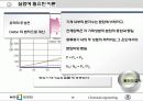 세미나 Distillation Direct by Team-5 15페이지