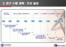 건설교통부 착수보고회 - 대기업과 중소기업의 공동진출을 위한 PILOT PROGRAM 구축에 관한 연구 2007. 05. 21 13페이지