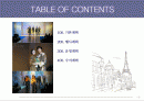 신년 맞이 패션쇼 Kim’s Collection 2005  기본기획(案) 2004. 10 2페이지