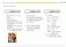 신년 맞이 패션쇼 Kim’s Collection 2005  기본기획(案) 2004. 10 10페이지
