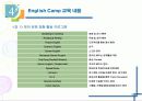 2007 도봉 잉글리시 드림 캠프 (English Dream Camp) 운영 계획안  12페이지