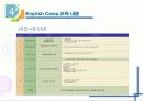 2007 도봉 잉글리시 드림 캠프 (English Dream Camp) 운영 계획안  13페이지