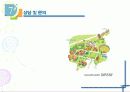 2007 도봉 잉글리시 드림 캠프 (English Dream Camp) 운영 계획안  18페이지