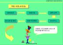 [컴퓨터정보관리학과] 걸구쟁이네 쌀 방앗간 5페이지