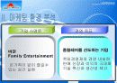[마케팅원론] 롯데월드 4페이지