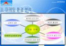 [마케팅원론] 롯데월드 5페이지