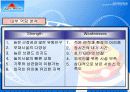 [마케팅원론] 롯데월드 7페이지