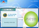 [마케팅원론] 롯데월드 12페이지