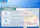 [마케팅원론] 롯데월드 21페이지