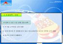 [마케팅원론] 롯데월드 36페이지