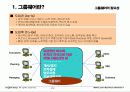 그룹웨어(Groupware) 정의와 도입효과 3페이지