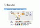 목욕제 향림수 마케팅 활성화 제안서 (香林水(향림수) e-Marketing Proposal) 30페이지