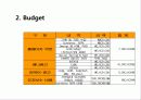 목욕제 향림수 마케팅 활성화 제안서 (香林水(향림수) e-Marketing Proposal) 35페이지