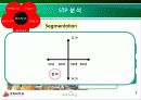 미샤(MISSHA) Happy Price, Happy Life - 에이블 C&C 9페이지
