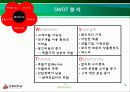 미샤(MISSHA) Happy Price, Happy Life - 에이블 C&C 10페이지