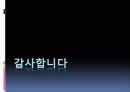 객체지향 윈도우 프로그래밍(MFC) Drawing Shop 18페이지