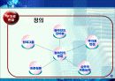 면접하는 방법 설명 15페이지