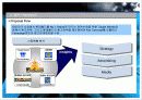 롯데월드 On-line Advertising Campaign Proposal 5페이지