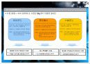 롯데월드 On-line Advertising Campaign Proposal 6페이지