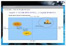 롯데월드 On-line Advertising Campaign Proposal 8페이지