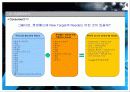 롯데월드 On-line Advertising Campaign Proposal 10페이지