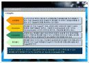 롯데월드 On-line Advertising Campaign Proposal 14페이지