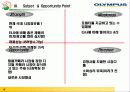 올림푸스 - “디지털카메라 시장에서 확고한 NO.1 자리매김을 위한 광고전략 20페이지