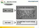 올림푸스 - “디지털카메라 시장에서 확고한 NO.1 자리매김을 위한 광고전략 23페이지