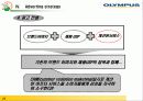 올림푸스 - “디지털카메라 시장에서 확고한 NO.1 자리매김을 위한 광고전략 26페이지