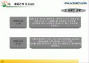 올림푸스 - “디지털카메라 시장에서 확고한 NO.1 자리매김을 위한 광고전략 35페이지