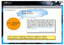 용인 송담대학교 제안서 - 5. 홍보전략 및 실행방안 5페이지