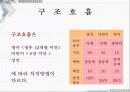 응급일반 25페이지
