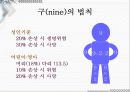 응급일반 50페이지