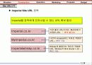진로 임페리얼 홈페이지 제안서 (Imperial Site Construction & Operation & On-line Marketing Proposal) 30페이지