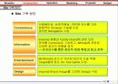 진로 임페리얼 홈페이지 제안서 (Imperial Site Construction & Operation & On-line Marketing Proposal) 36페이지