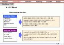 진로 임페리얼 홈페이지 제안서 (Imperial Site Construction & Operation & On-line Marketing Proposal) 44페이지