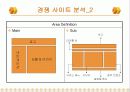 웹사이트 분석 (향수) 11페이지