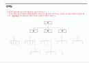 파워포인트 Sample활용법 11페이지