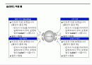 파워포인트 Sample활용법 31페이지