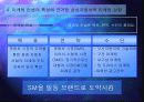 삼성자동차, Marketing-Concept와 문제제기 5페이지