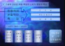 삼성자동차, Marketing-Concept와 문제제기 9페이지