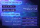 삼성자동차, Marketing-Concept와 문제제기 15페이지
