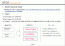 STCO new브랜드컨셉 - STCO YOUR TREND CODE - 브랜드 컨셉, 포지셔닝, 4P, 대리점 개설조건, 유통망 현황 2페이지