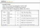STCO new브랜드컨셉 - STCO YOUR TREND CODE - 브랜드 컨셉, 포지셔닝, 4P, 대리점 개설조건, 유통망 현황 4페이지